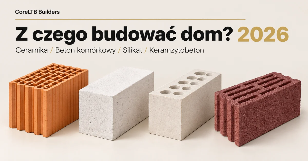 Cztery materiały na ściany domu jednorodzinnego 2026 - ceramika szlifowana, beton komórkowy, silikat i keramzytobeton. Porównanie współczynnika lambda, ciężaru, akustyki Rw i ceny gotowej ściany zewnętrznej na rynku śląskim.